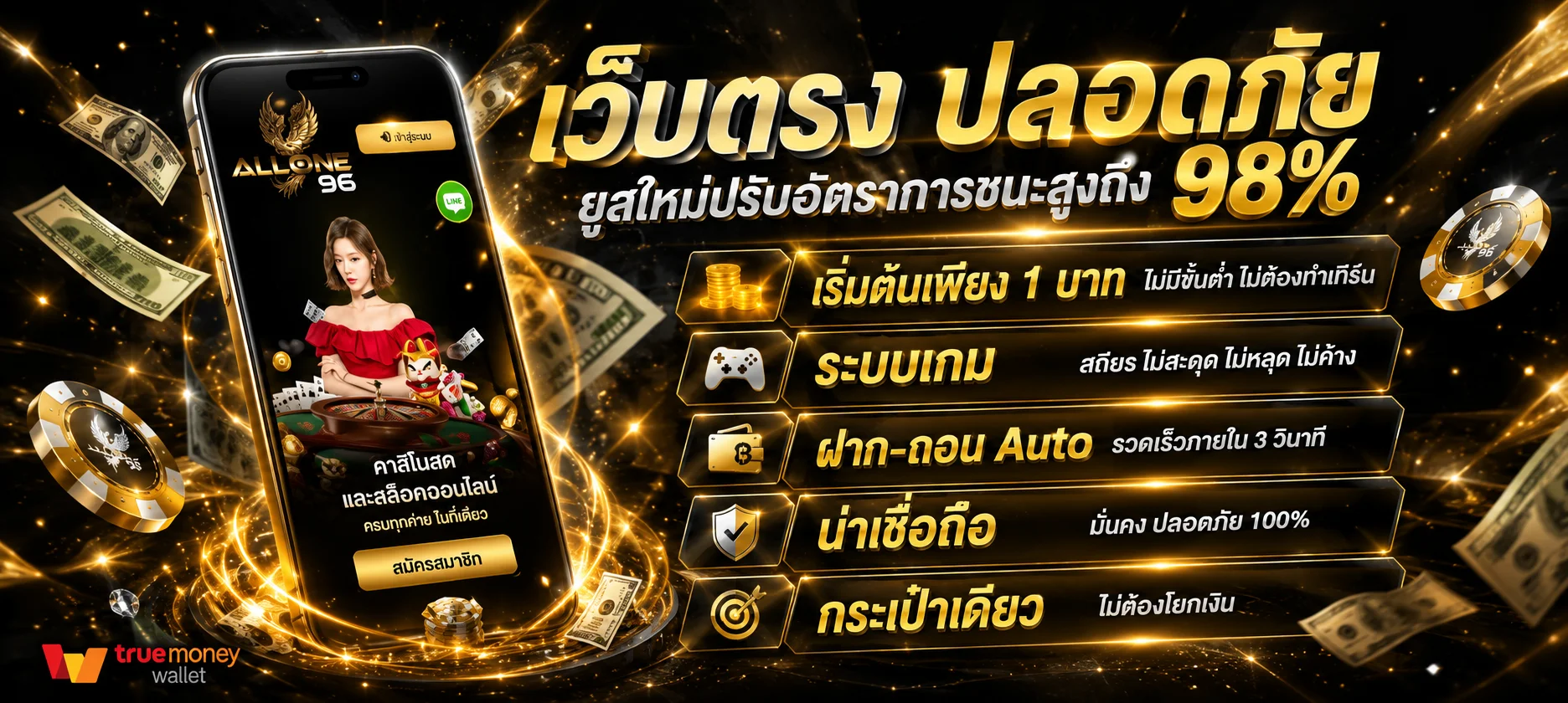 PASTRY89 ทางเข้าเว็บตรง สล็อต บาคาร่า ฝากถอนออโต้